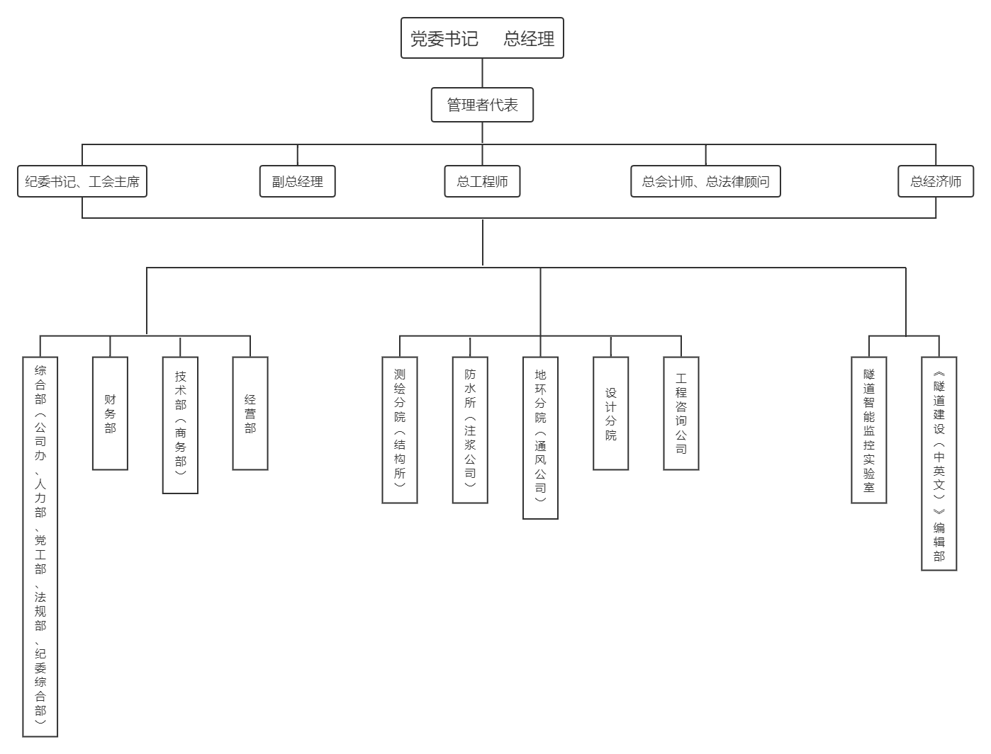 c22ae563d44295b40d58747a4ccd5f7.png
